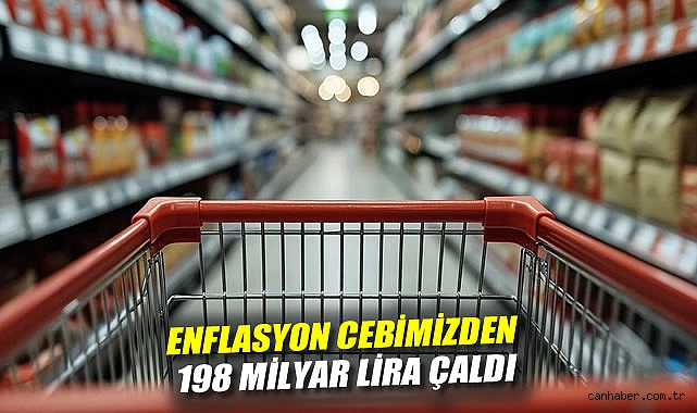 Emekçiler Enflasyonla 198,2 Milyar TL Kaybedecek!
