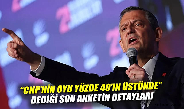 CHP, Anketlerde Önde: Sandık Çağrısı Yapıldı!