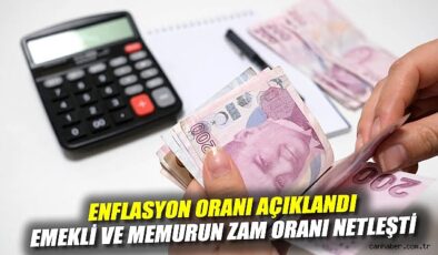 Enflasyon Rakamları Açıklandı: Yüzde 35,05!
