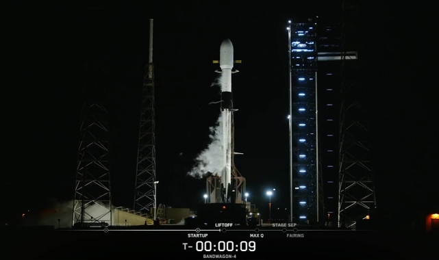 Türkiye’nin Uzay Hedefleri: FGN-100-d2 Yörüngede!