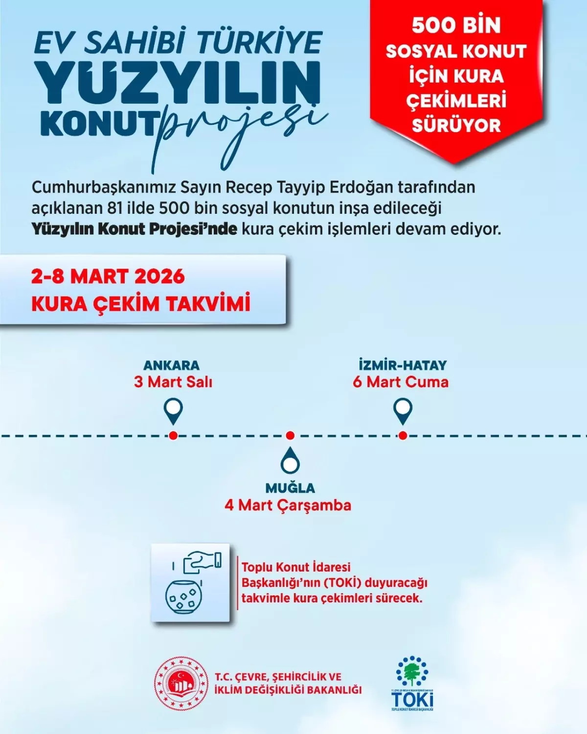 Kura Heyecanı: 71 Bin 799 Anahtar Sahibi Oluyor!