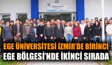 EÜ’ye ÜNİDES’ten 17 Proje Desteği!