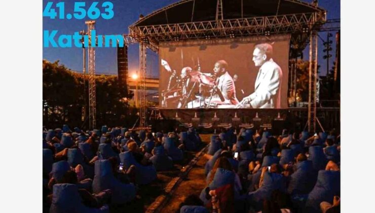 İzmir 2025 Kültür Sanat Bülteni Yayınlandı!